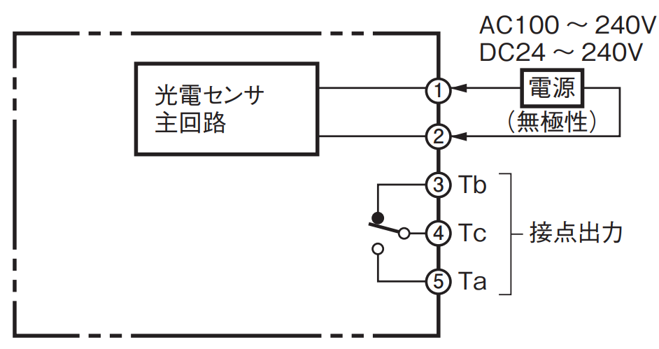 IMG_Product_E3JM-10M4T-NN_端子配置図.PNG_001.png