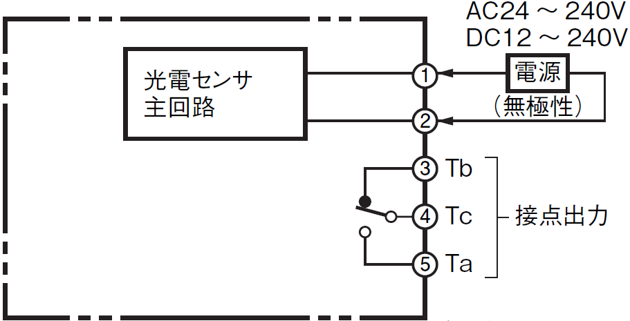 IMG_Product_E3JM-10M4T_端子配置図.PNG_001.png