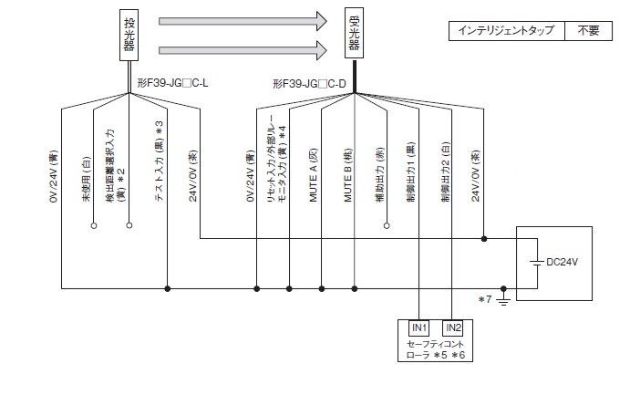 直流電源】ZXシリーズ～概要｜電源製造50年以上・高砂製作所