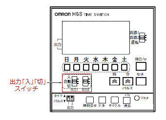 H5Sで、設定内容に関わらず強制的にON(またはOFF)する方法を教えて