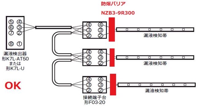 K7L（断線検知機能なし）で防爆バリアを使用した場合、漏液検知帯の並列接続は可能ですか？ - 製品に関するFAQ | オムロン制御機器