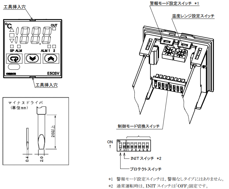 サーマックS 電子温度調節器E5CS、E5CSVの調節感度の設定方法を教えてください。 - 製品に関するFAQ | オムロン制御機器