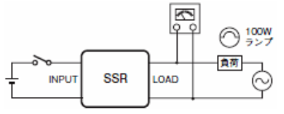 ソリッドステートリレー（SSR）で、出力部の電圧を測定すると、出力OFF 