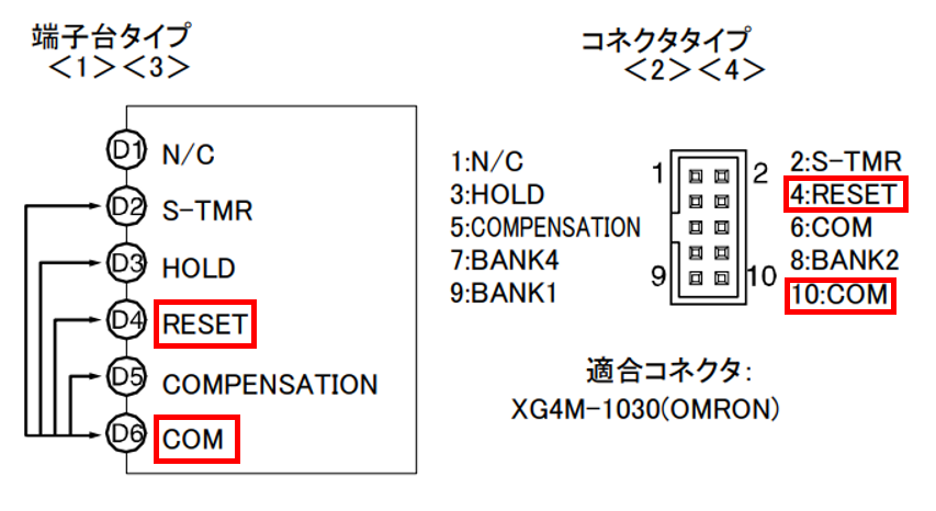 デジタルパネルメータK3HB-Cの積算値をリセットする方法を教えて