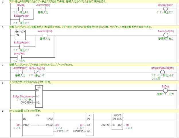 変数によるプログラミングを行うにはどうすればいいですか？ - 製品に関するFAQ | オムロン制御機器