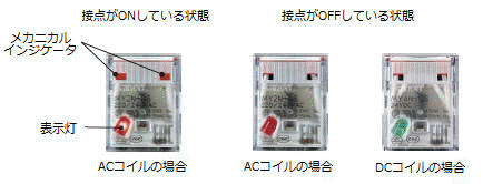 MY□-GS、MY□Jを注文することはできますか？ - 製品に関するFAQ | オムロン制御機器