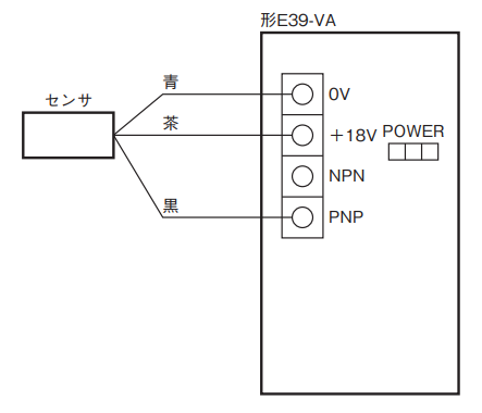 ハンディチェッカE39-VAに接続できるセンサの条件を教えてください。 - 製品に関するFAQ | オムロン制御機器
