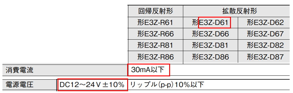 ハンディチェッカE39-VAに接続できるセンサの条件を教えてください。 - 製品に関するFAQ | オムロン制御機器