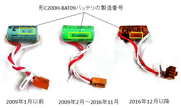 バッテリ形C200H-BAT09の製造年月の記載箇所を教えてください。 - 製品 
