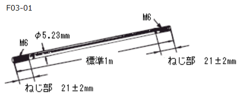 電極棒はカットできますか？ - 製品に関するFAQ | オムロン制御機器