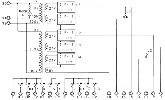 61F-G4-S1とはどのような商品ですか？ - 製品に関するFAQ | オムロン制御機器