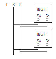 1つのタンクで2台のレベル機器を使用することはできますか？ - 製品