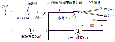 ローコストタイプの熱電対の保護管長さや太さを指定することはできます