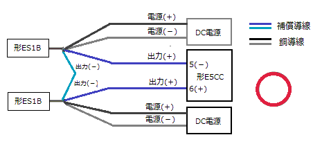 2ヶ所の温度差を制御できる温度調節器はありますか？ - 製品に関する