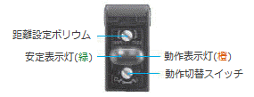 拡散反射形のE3Z-D、-Lの表示灯の意味を教えてください。 - 製品 