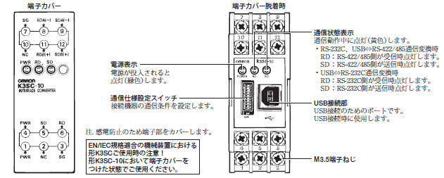 K3SC-10で通信ができない。原因と対策を教えてください。 - 製品