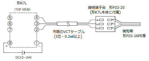 K7LFとF03-20を接続する際、F03-20の3番端子への接続は必ず必要