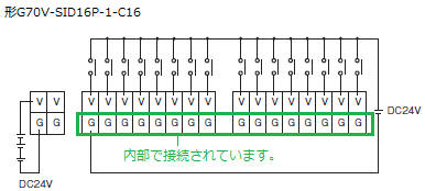 G70Vでコモンを共通にできる短絡板はありますか？ - 製品に関するFAQ