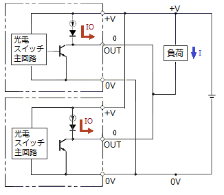 アンプ内蔵形 光電センサの出力を並列に接続することはできますか