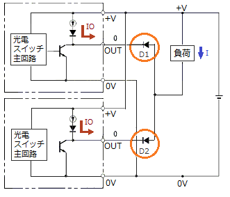 アンプ内蔵形 光電センサの出力を並列に接続することはできますか