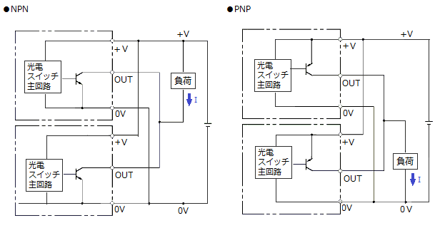 アンプ内蔵形 光電センサの出力を並列に接続することはできますか