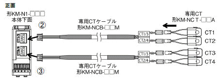 KMシリーズで使用するCTと接続ケーブルを教えてください。 - 製品