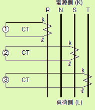 分岐ケーブル ZN-CTM11-C と 分岐タイプ専用CT ZN-CTM□-□A の接続を