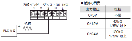 G3PWの配線を教えてください。 - 製品に関するFAQ | オムロン制御機器