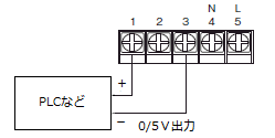 G3PWの配線を教えてください。 - 製品に関するFAQ | オムロン制御機器