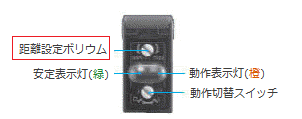 E3Z-LSの距離設定ボリウムの調整方法を教えてください。 - 製品に関するFAQ | オムロン制御機器