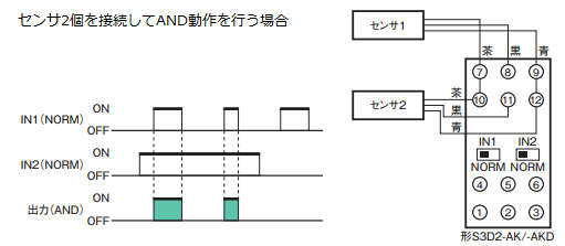 光電センサ T18SP6R れりゃ 32473 近接スイッチ 光電スイッチ