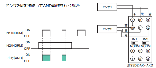 アンプ内蔵形の光電センサの出力を直列に接続することはできますか