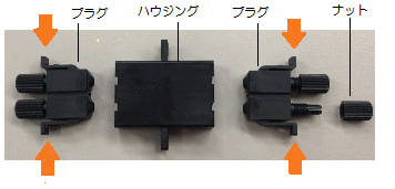 ファイバコネクタ E39-F13、E39-F14、E39-F15の使い方を教えてください