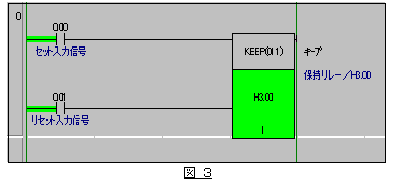 PLCにおいて、保持リレーとキープリレー又はキープ命令との区別を教え