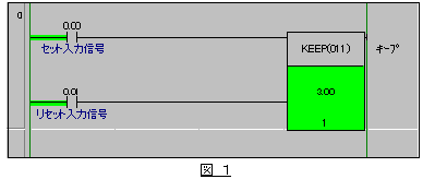 PLCにおいて、保持リレーとキープリレー又はキープ命令との区別を教え