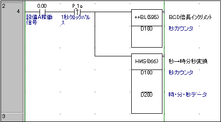 PLCにおける分又は秒単位で設備の１年間の稼働時間を計測し、停電時もデータを保持できる回路を教えてください。 - 製品に関するFAQ |  オムロン制御機器