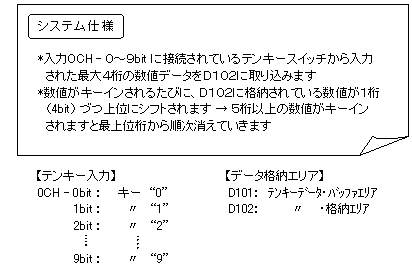 オムロンシーケンサ　まとめ　　10点 オムロン（omron）のplc（シーケンサ）の配線方法について