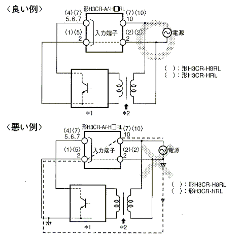 H3CR-A、H3CR-H□RLの入力機器の電源に規定はありますか？ - 製品に関するFAQ | オムロン制御機器