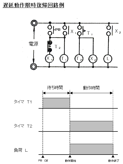 タイマとリレーを使った遅延動作限時復帰回路を教えてください