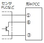 H7CC-A□を無電圧入力で使用する場合の入力の接続を教えてください