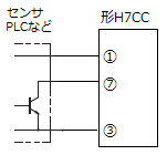 H7CC-A□を無電圧入力で使用する場合の入力の接続を教えてください