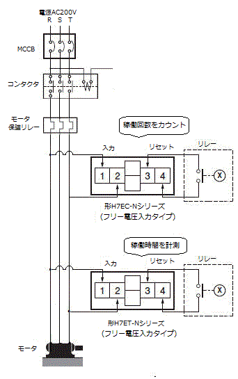 H7ET-NシリーズにAC100VやAC200Vを直接入力できますか？ - 製品