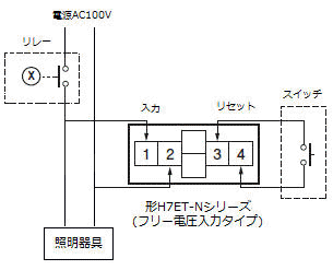 H7ET-NシリーズにAC100VやAC200Vを直接入力できますか？ - 製品