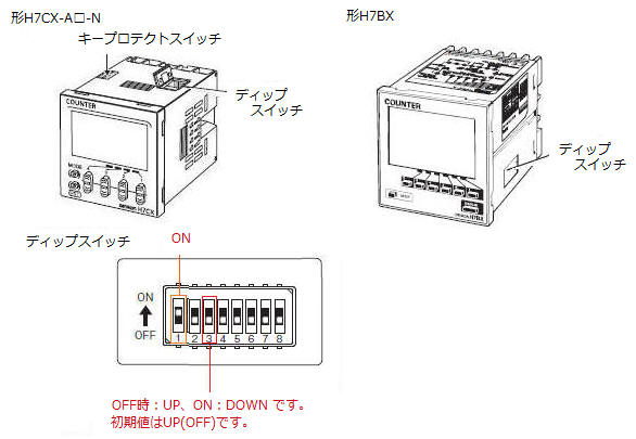 H7CX-A□-N、H7BX、H7CZの入力モードの設定を教えてください。 - 製品