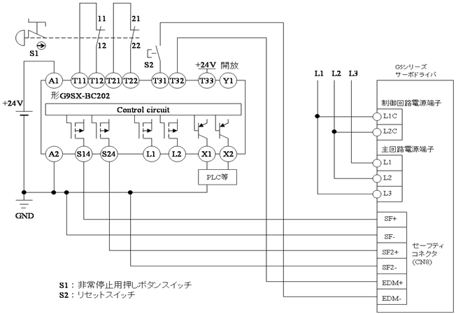 R88D-KのSTO機能を使用して非常停止回路を構成する場合の配線を教えて