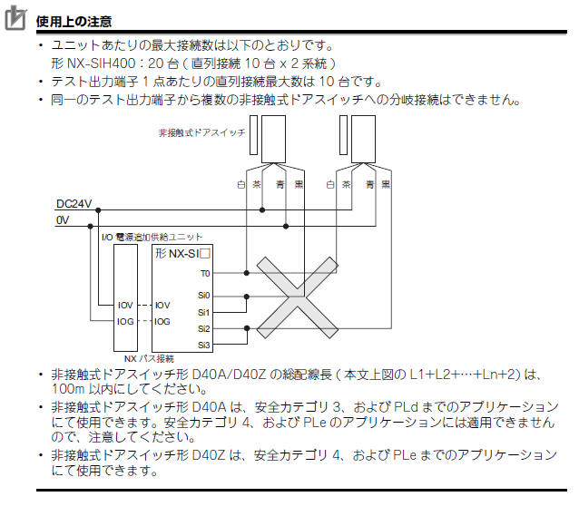 D40A/D40Zは1台のコントローラーに何台まで接続可能ですか？ - 製品