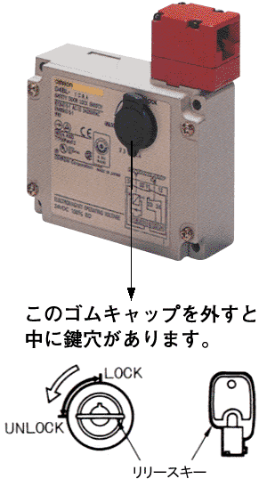 D4NL、D4BLのリリース・キーの用途を教えてください。 - 製品に関する