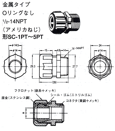 D4BLの推奨コネクタおよびコンジット部の処理を教えてください