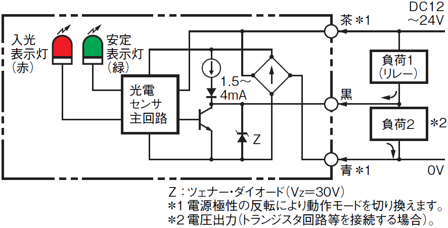 IMG_Product_E3S-5E4_入光時ON_端子配置図.PNG_001.png