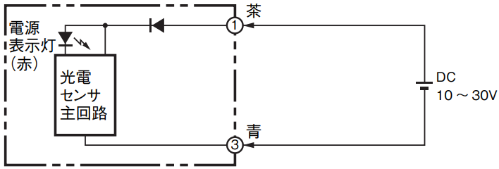 IMG_Product_E3S-CT11_投光器_端子配置図.PNG_001.png